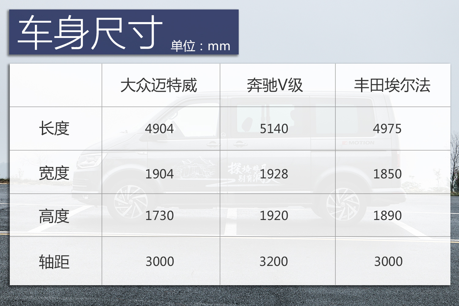 大众迈特威参数图片