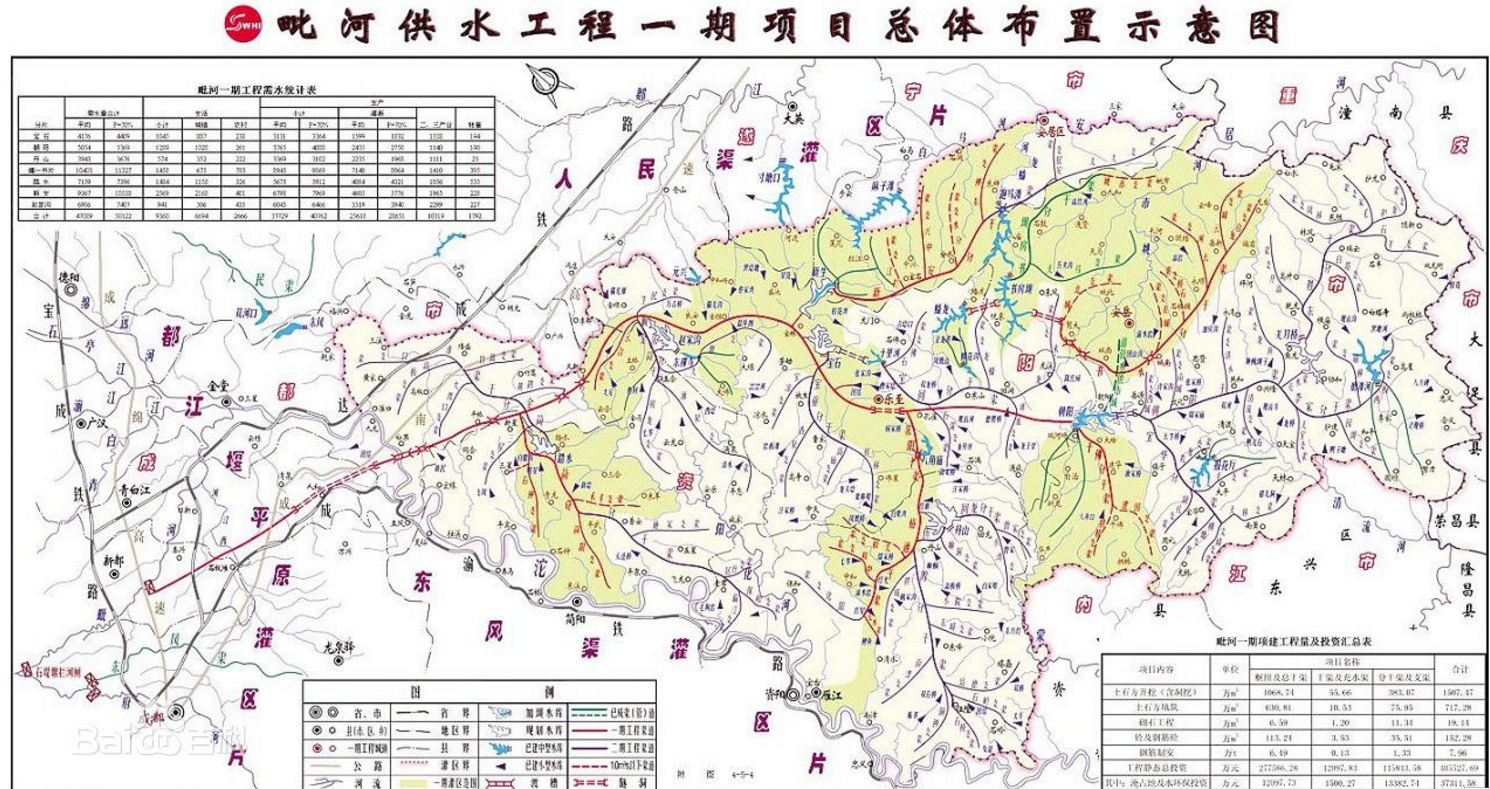 四川人民渠流向地图图片