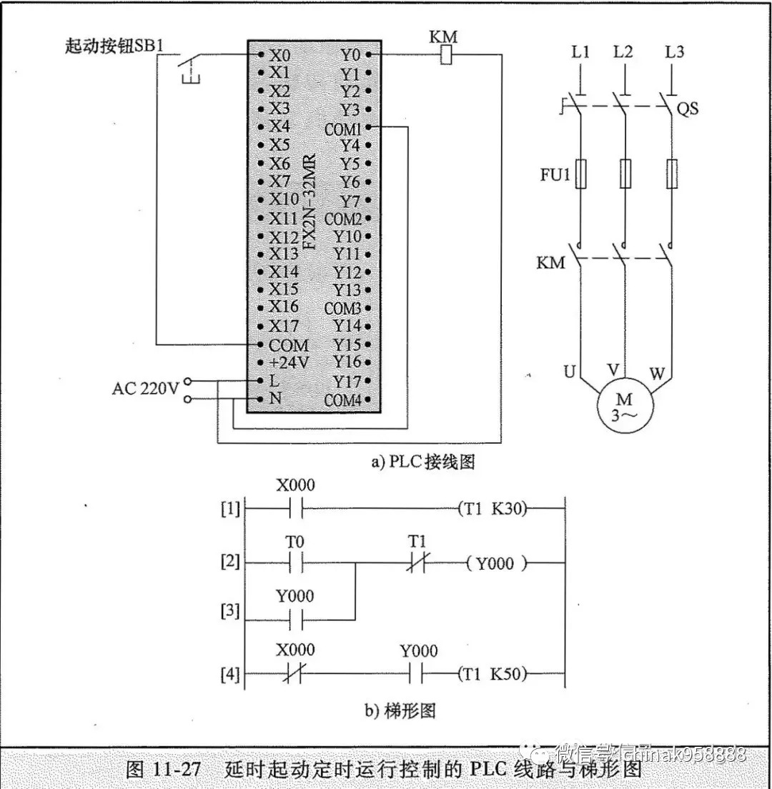 中國工控|這幾種plc接線圖和梯形圖一定要知道!