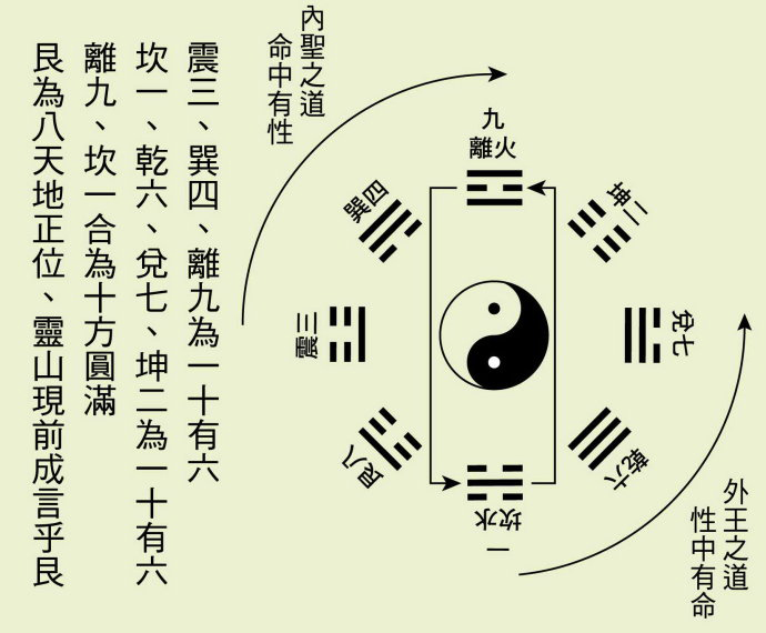 生活|刘先银经典点说《道德经·注目礼的意蕴》32自22吾19我：百姓皆谓我自然