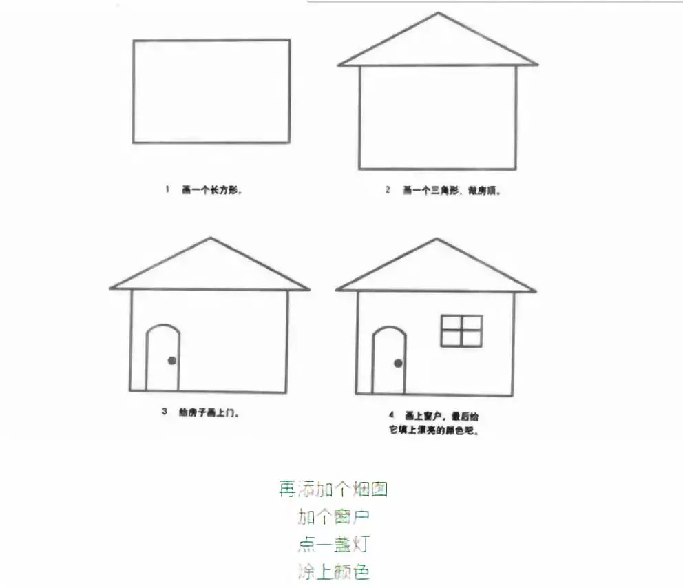 简笔画教程各式各样的房子