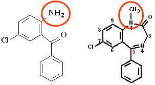 药物化学丨镇静催眠药及抗焦虑药