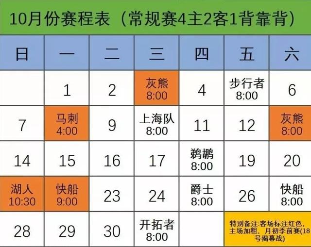 最近,火箭队官网公布了最新的常规赛赛程,同时也官宣好消息:新赛季最