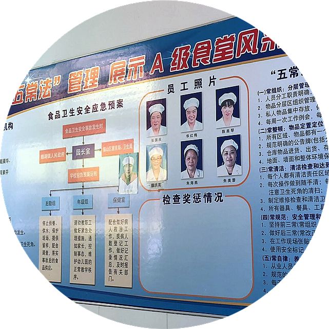 一是要认真学习,深刻领会国家,省,市局关于学校食堂食品安全工作要求