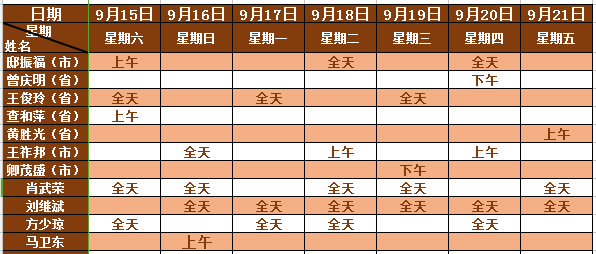 专家出诊时间排班▼邸振福出诊时间:周二,四(全天,周六(上午▼