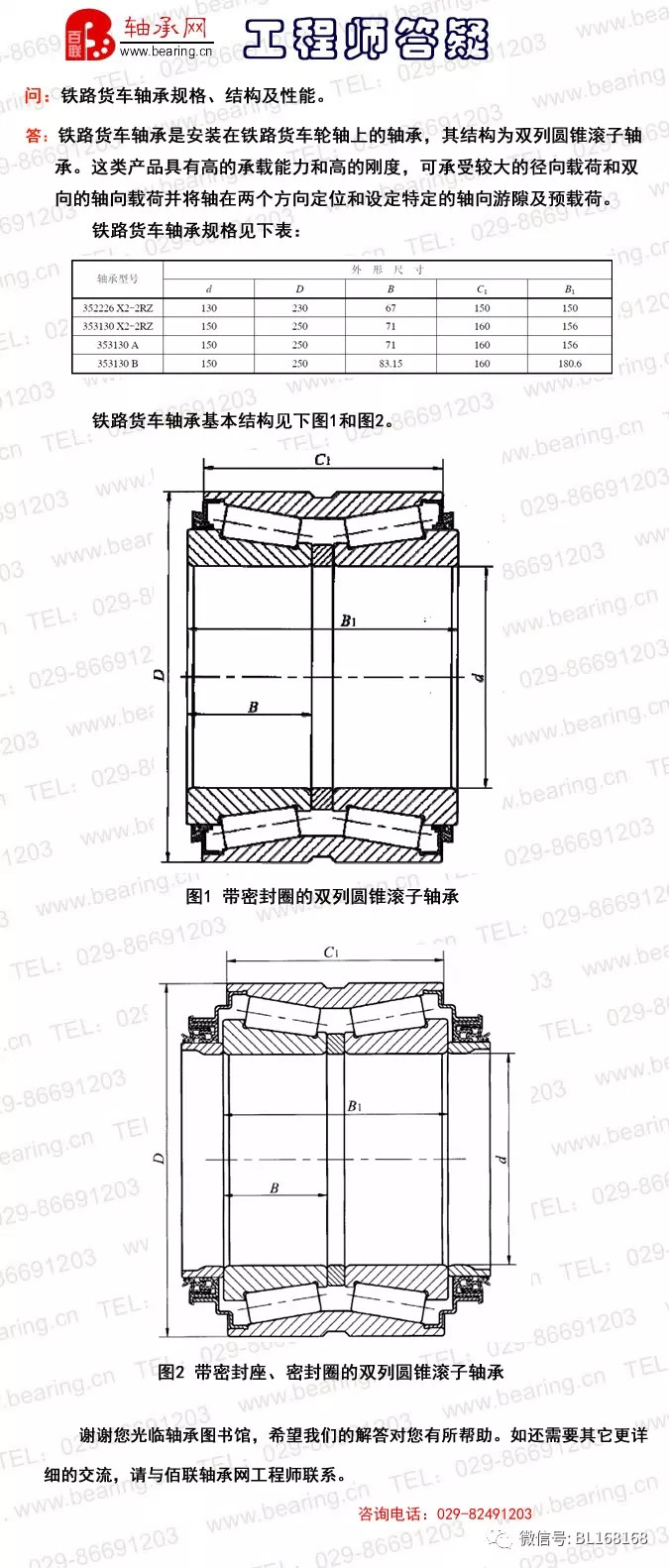 铁路货车轴承的规格结构及性能