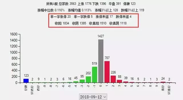 重磅機構大舉打造5g新龍頭趙老哥79億鎖倉聯建光電