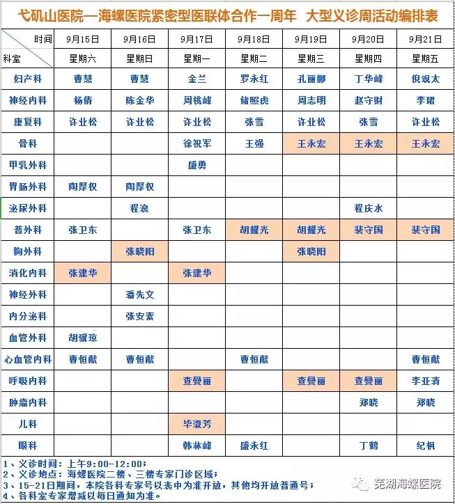 弋矶山男科专家门诊图片