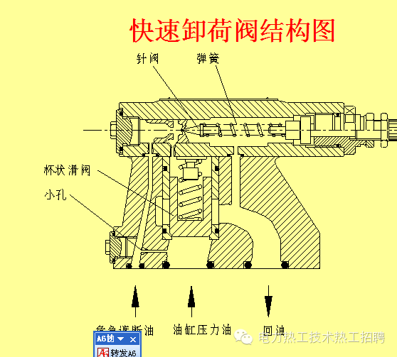 轴向位移遮断器图片