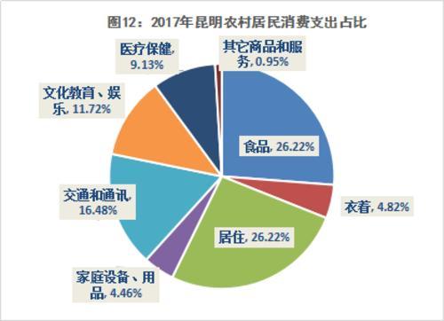 改革开放黑龙江省城市gdp视频_无锡 长沙宣布GDP超过1万亿 中国万亿GDP城市达15个