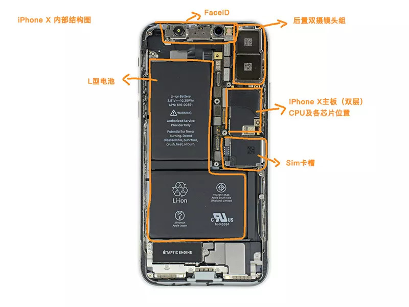 iphonexr内部零件详细图片