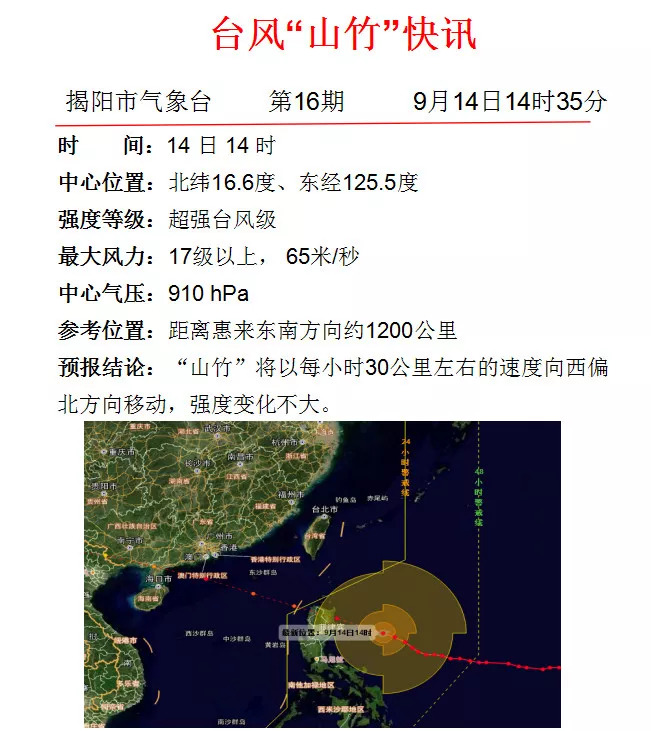 台风山竹预警图片