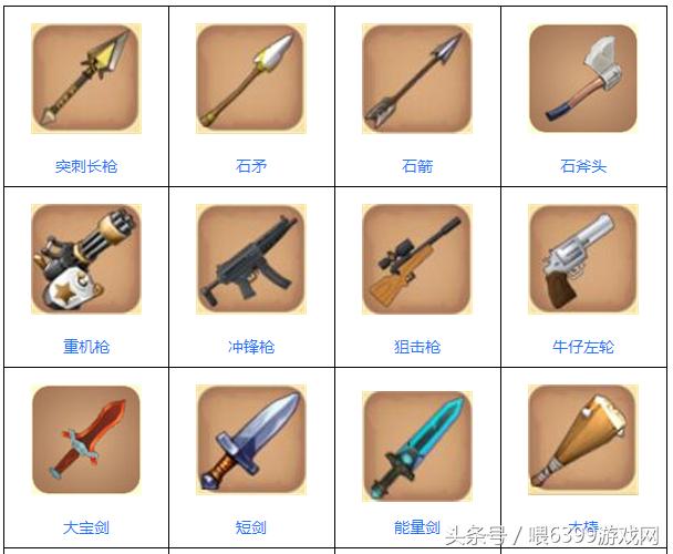 6399迷你世界武器汇总迷你世界有哪些武器