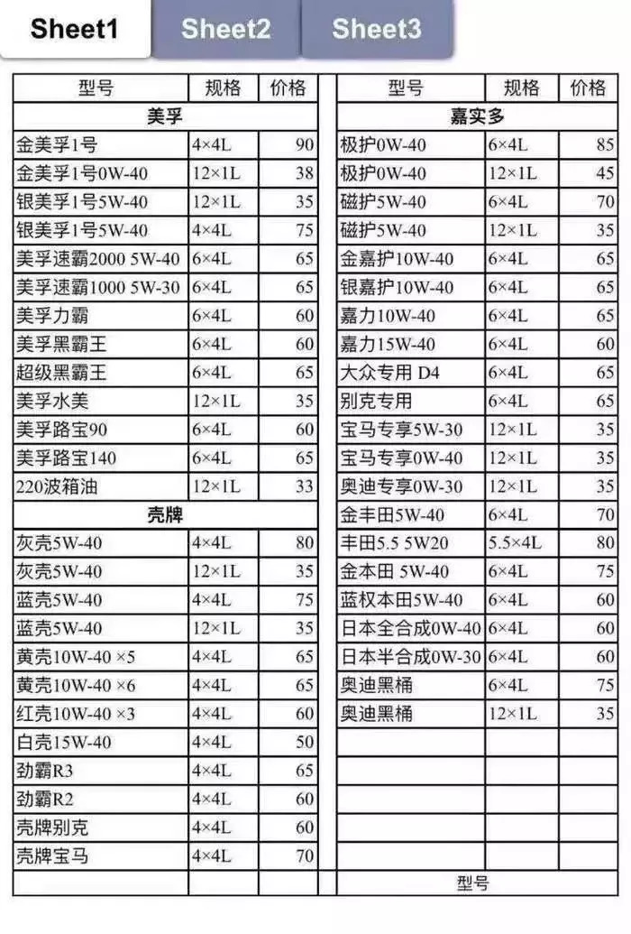 515机油价格及图片图片