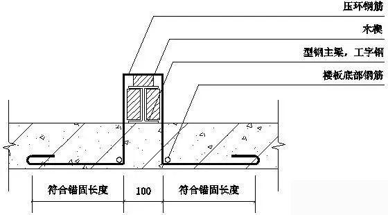 钢卷尺安装图解 构造图片