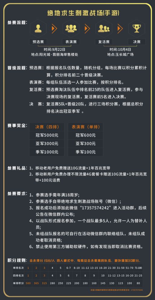 大吉大利,我要吃鸡!鸡王争霸赛即将开启!5000元现金大奖等你来拿!