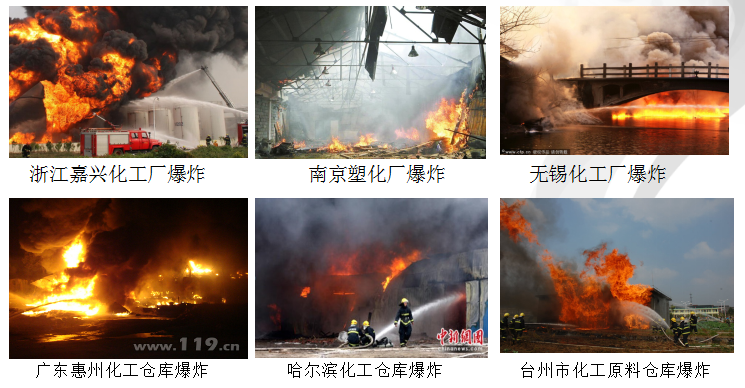 华瑞通科技油田,储油石化区防火防爆防盗远距离昼夜监控识别预警系统