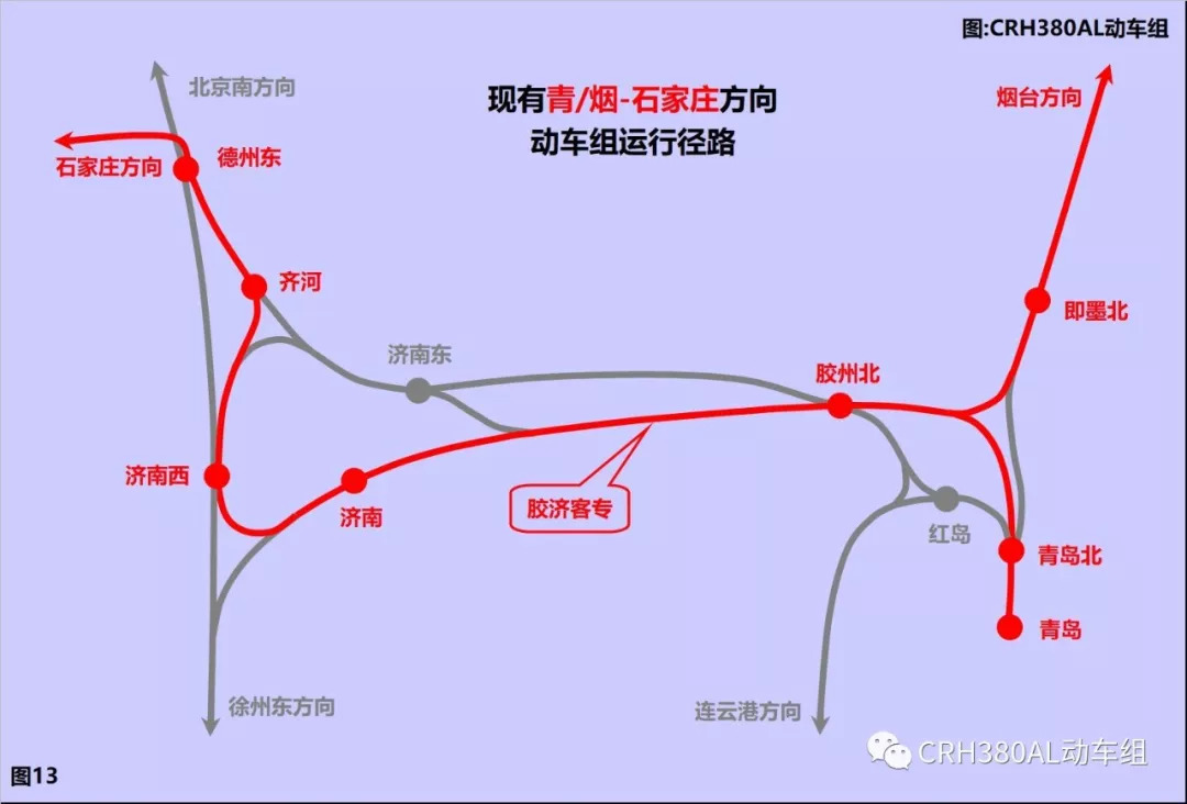 當然並不排除安排少量d字頭動車組列車;膠濟客專以d字頭動車組列車為