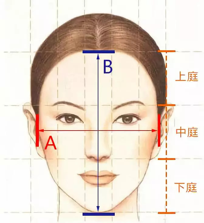 今年最火的小脸术 不用p图也作妖,好看到连亲妈认不出 cosmetic