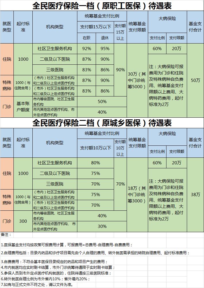 丽水市委书记特殊身份图片