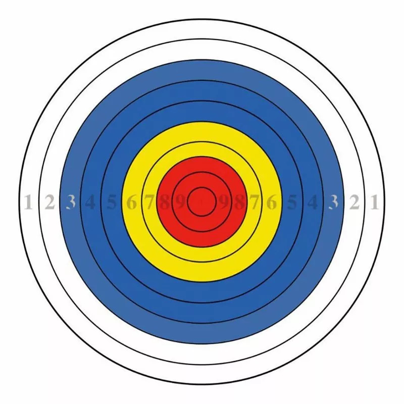 本次比赛的主竞赛项目将使用新型四色十环靶纸(一)中心红色区域为10,9