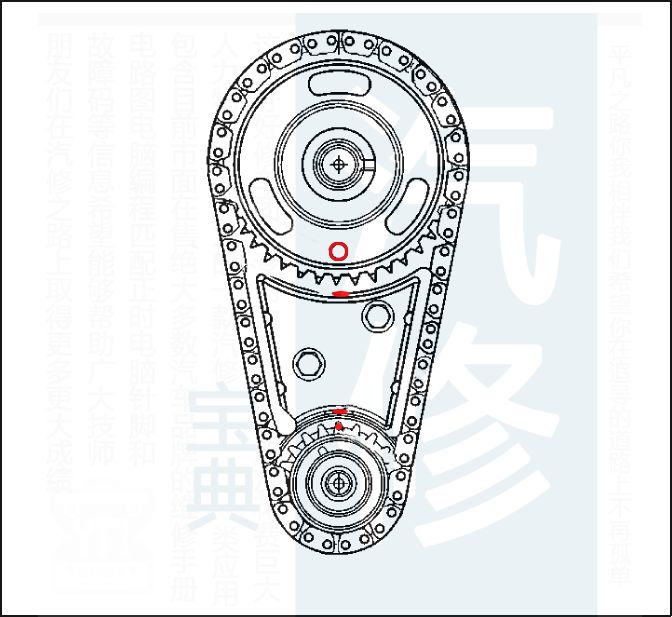 别克雪佛兰发动机正时皮带安装示意图