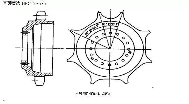 挖掘機的基本構造及工作原理_迴轉