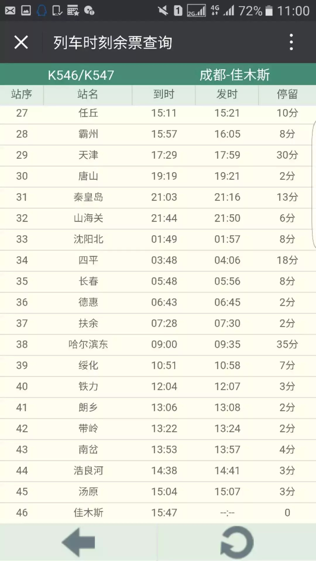 哈尔滨又能坐火车到成都啦丨k548次20日恢复 返程k546次23日恢复