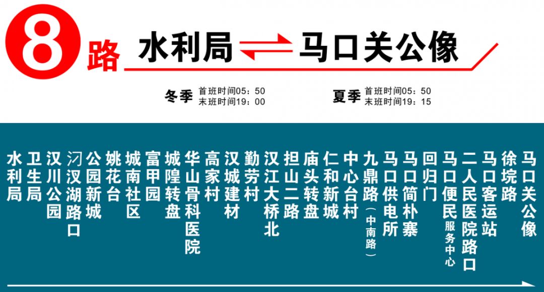 2018年漢川最全的公交路線圖!值得收藏