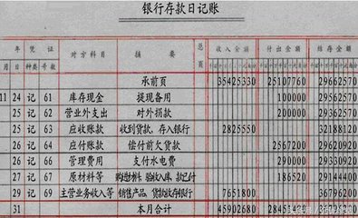 個體戶不用記賬,不用報稅,還不會被查?