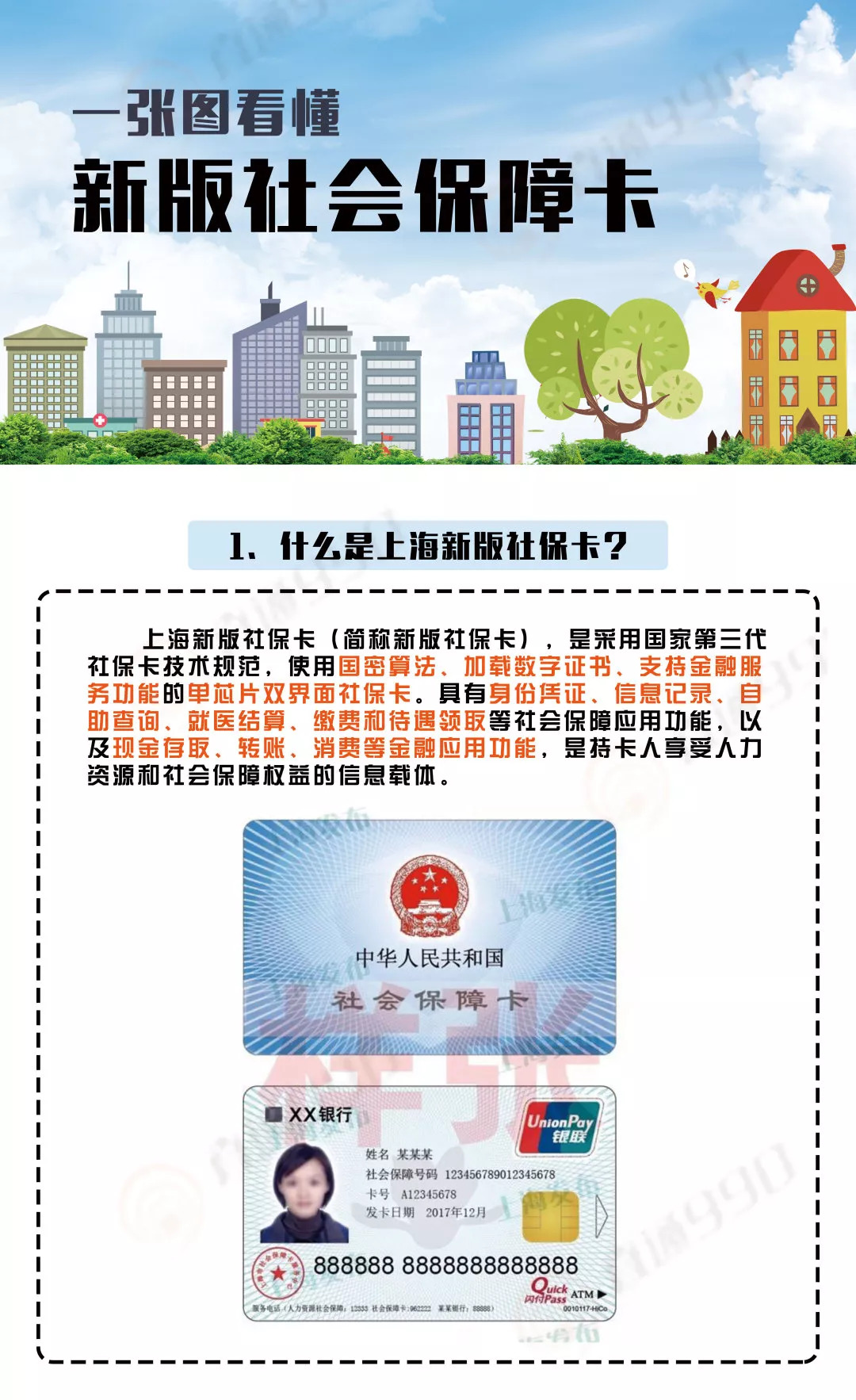 图解政策什么上海新版社保卡