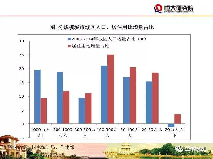 人口小县制改革_人口老龄化图片