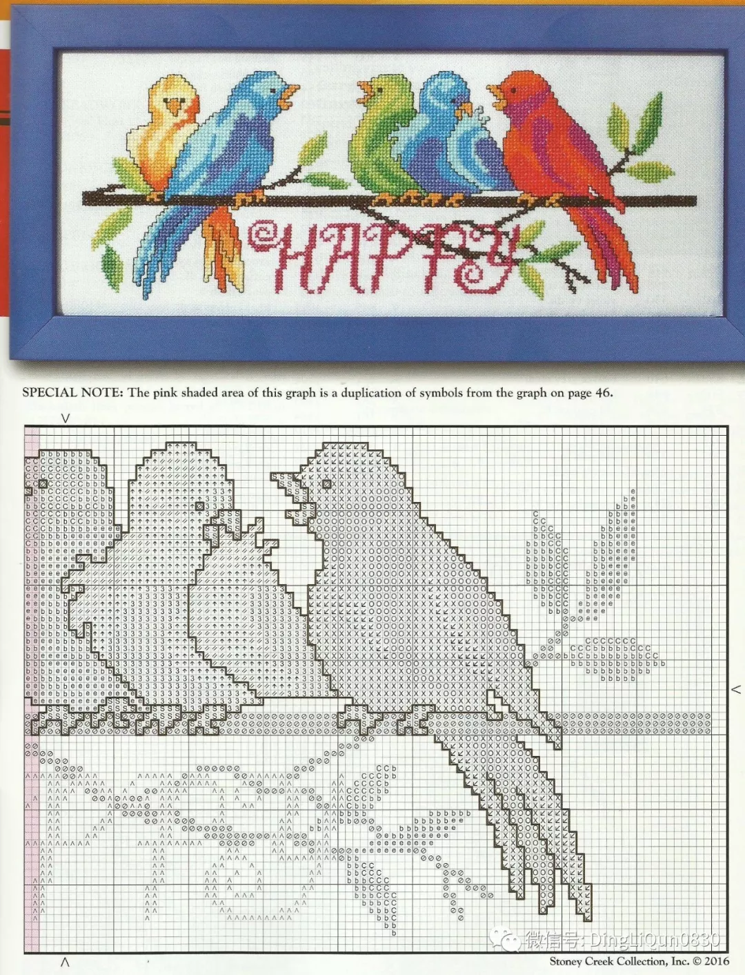 【十字绣图】一组关于鸟类的十字绣图