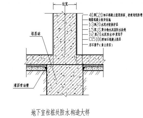 地下室防水設計cad樣圖全集,速度來看|同濟微晶