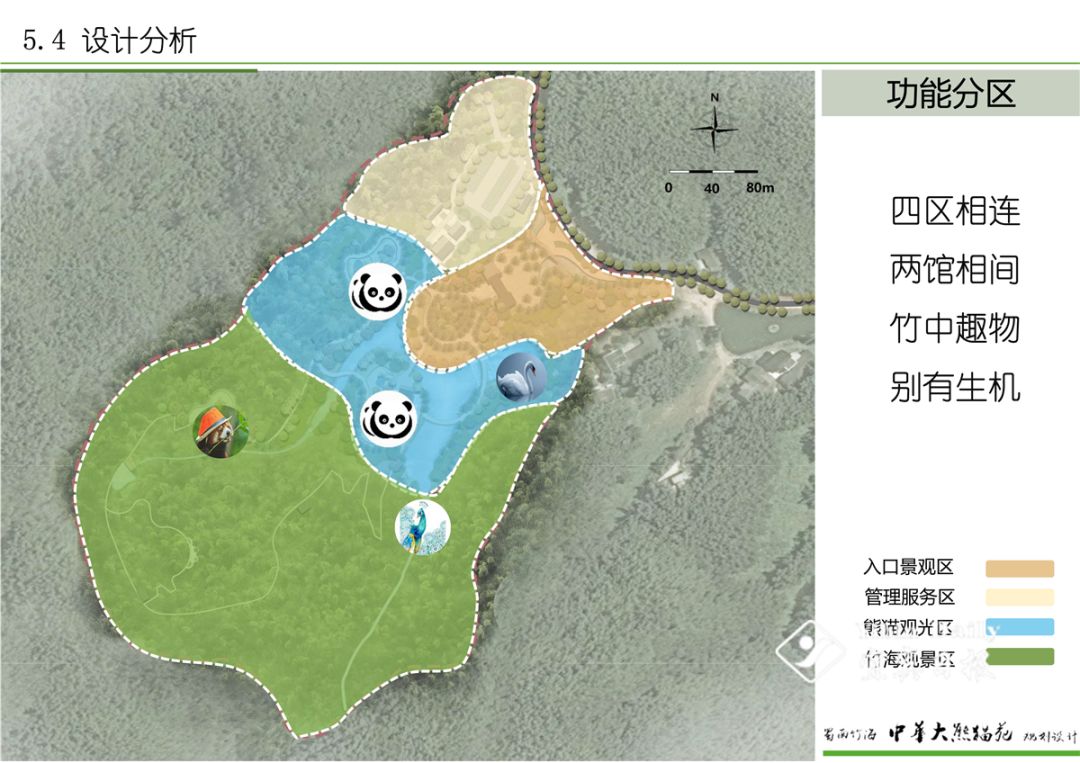 熊猫基地商业规划图片