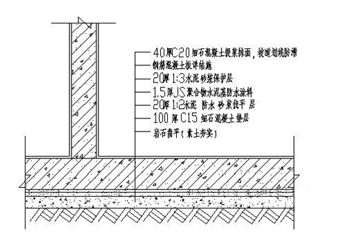地下室防水設計cad樣圖全集,速度來看|同濟微晶