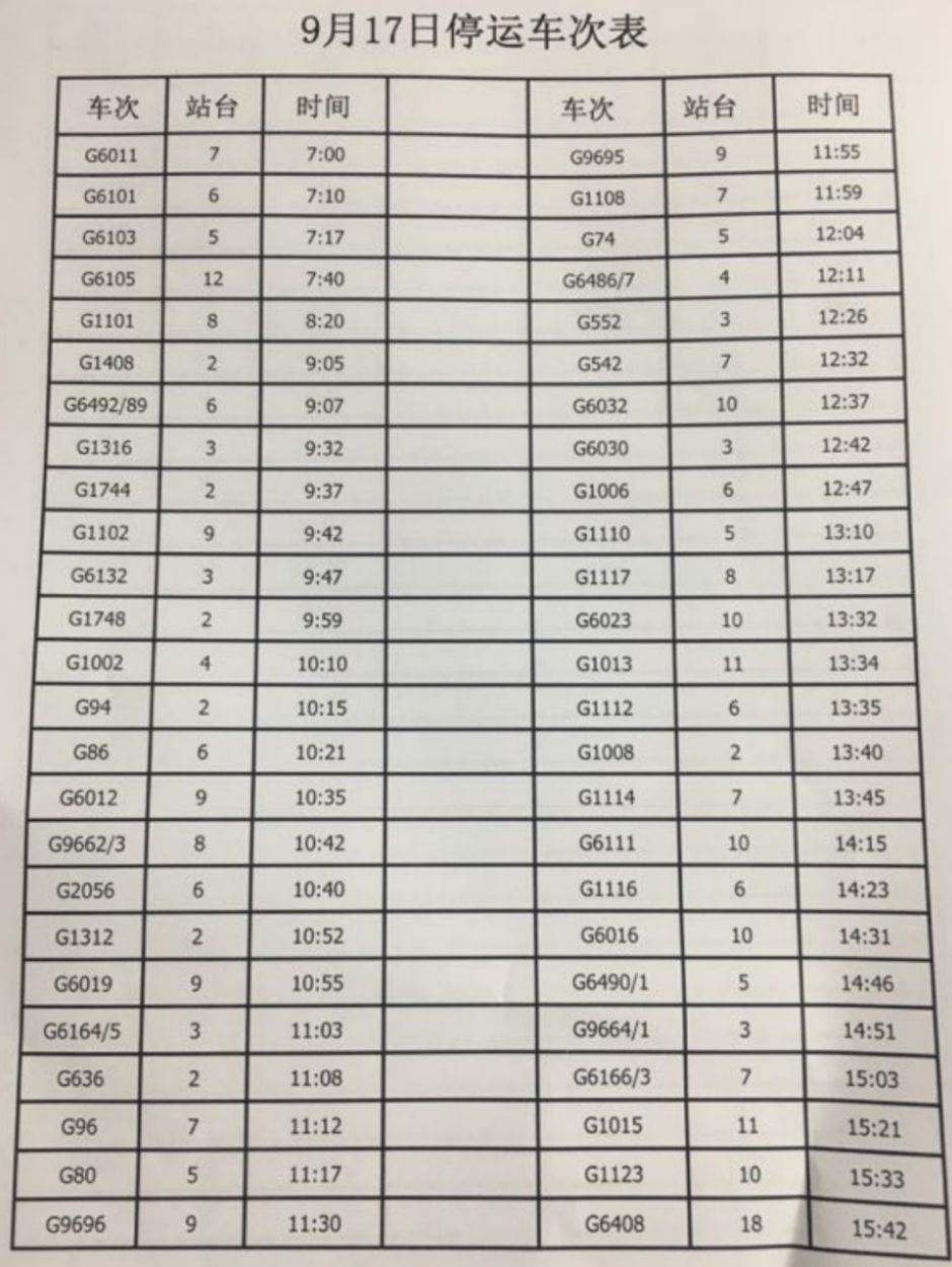 z236列车运行图调整图片