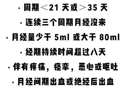 来一次大姨妈究竟会流多少血?