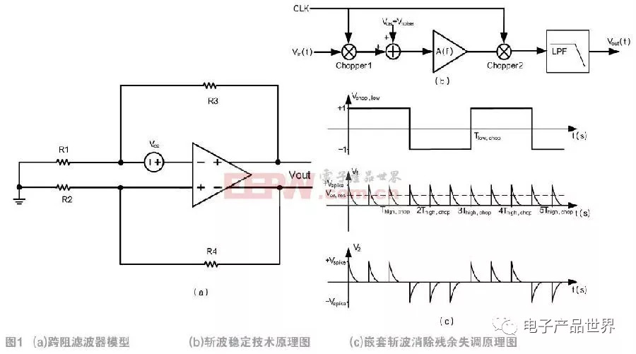 适用于低通跨阻滤波器的低噪声低失调斩波全差分运放