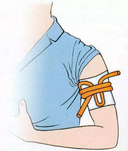 静脉输液止血带的绑法图片
