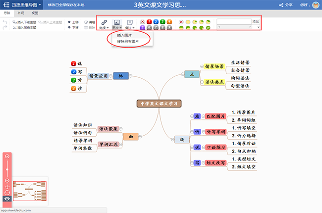 英語課文學習思維導圖模板的製作學生黨必備