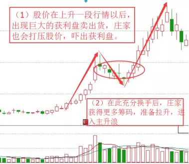 空中加油姿势技巧图片