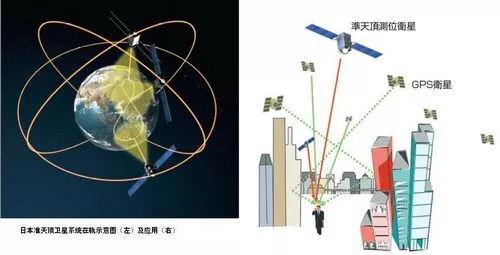 退歐盟,退伽利略,英國欲砸重金打造自己衛星導航系統