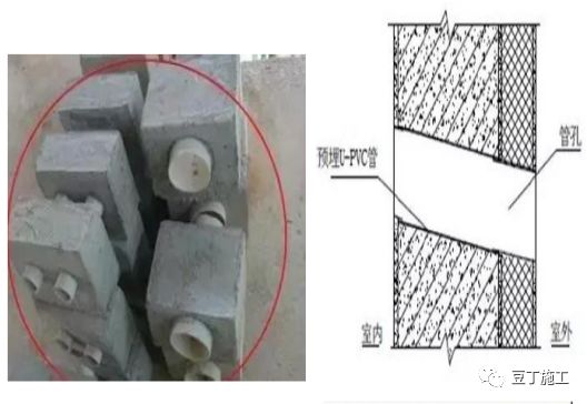 (5)外牆甩漿開始前應按要求對螺桿洞進行封堵.