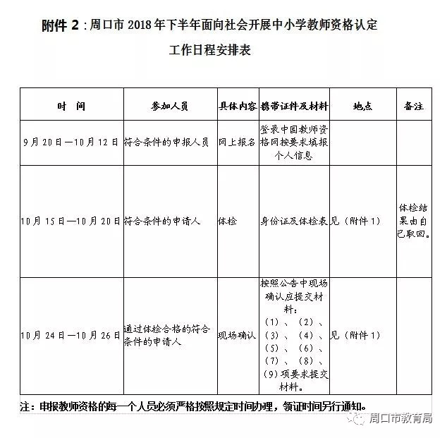 周口市2018年下半年面向社會開展中小學教師資格認定公告