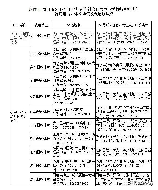 周口市2018年下半年面向社會開展中小學教師資格認定公告