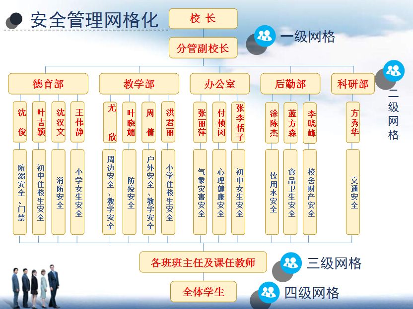 丽水推进校园"三化"安全管理纪实_学校