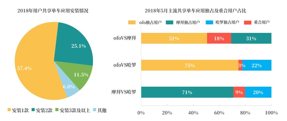 共享厨房用户画像图片（共享厨房的好处在哪里?） 共享厨房用户画像图片（共享厨房的长处

在那边

?）《共享厨房的照片》 厨房资讯