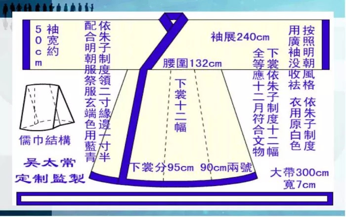 汉服分解图男图片