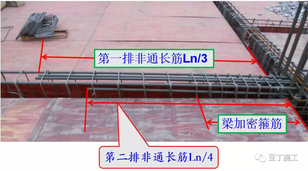 牆,板,梁鋼筋連接施工要點及常見問題_全輕混凝土_輕質隔牆板_綠色環